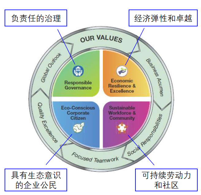 企业微信截图_16739216531979.png 企业微信截图_16739216531979.png