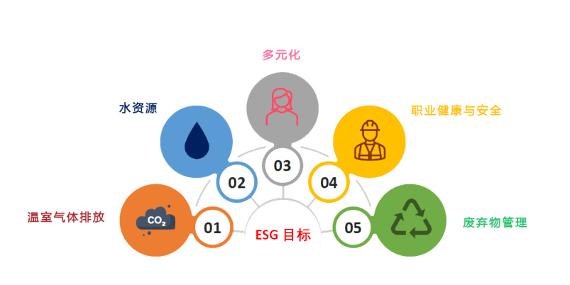 企业微信截图_1673921762808.png 企业微信截图_1673921762808.png